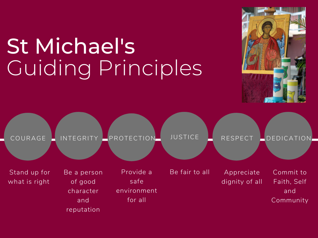 Infographic titled St Michael’s Guiding Principles outlining values including courage, integrity, protection, justice, respect and dedication with brief descriptions